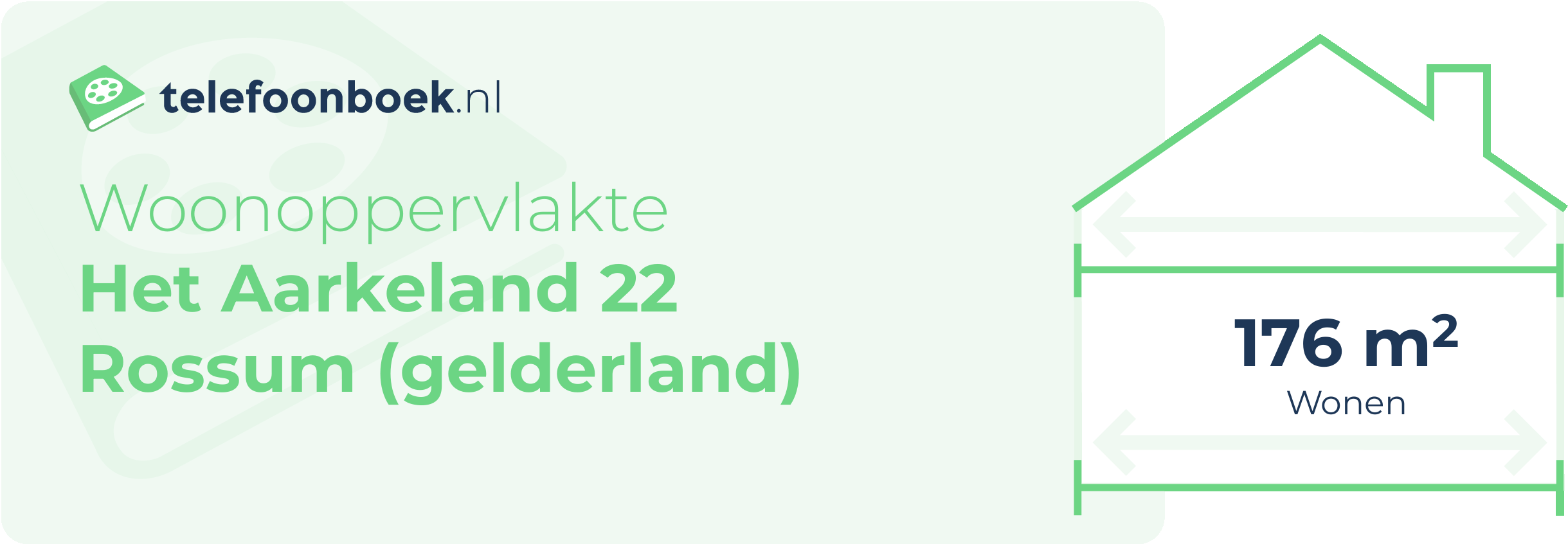 Woonoppervlakte Het Aarkeland 22 Rossum (Gelderland)