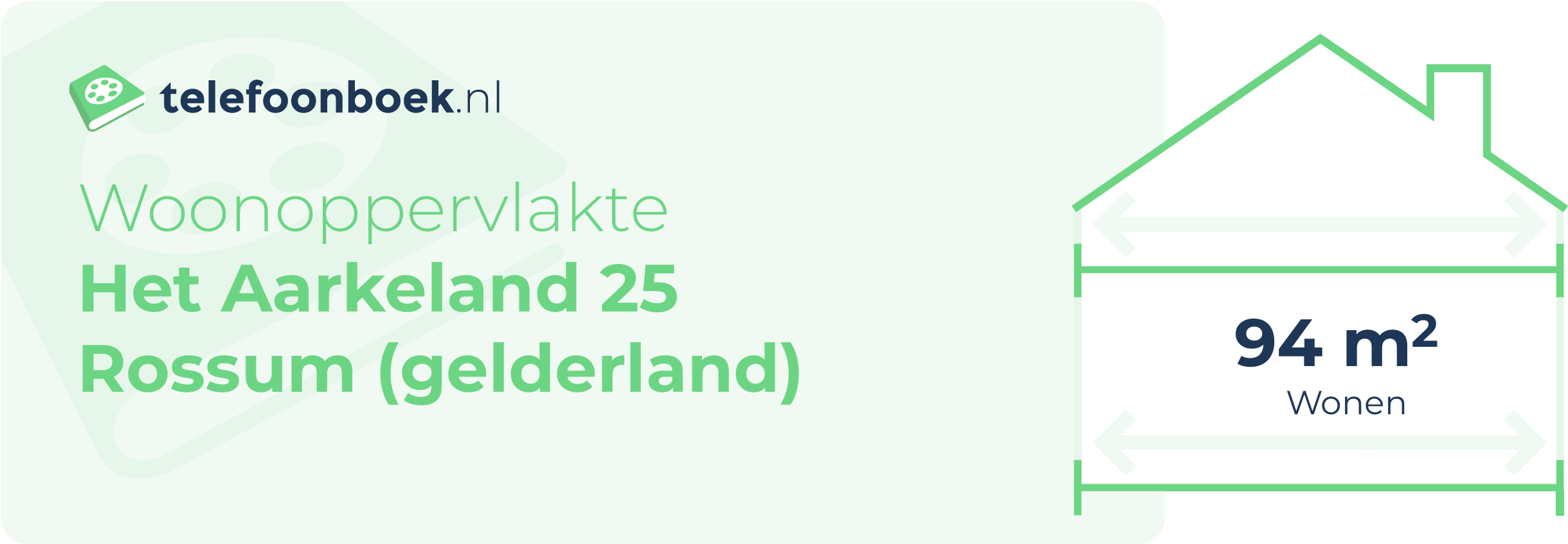 Woonoppervlakte Het Aarkeland 25 Rossum (Gelderland)