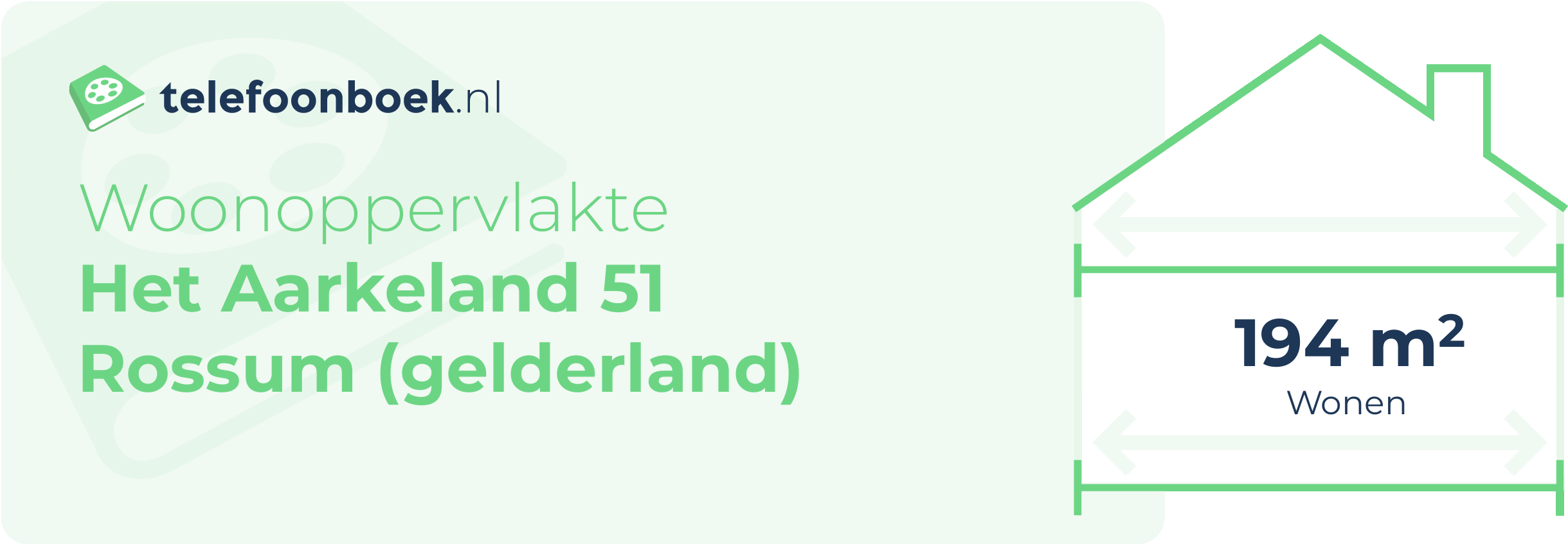 Woonoppervlakte Het Aarkeland 51 Rossum (Gelderland)