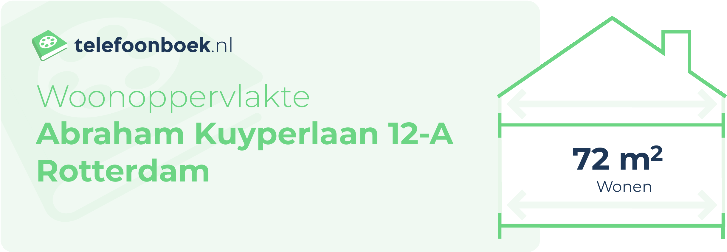 Woonoppervlakte Abraham Kuyperlaan 12-A Rotterdam