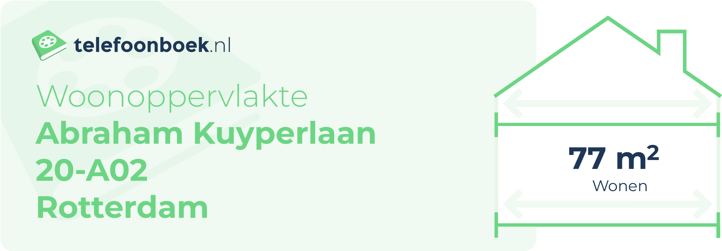 Woonoppervlakte Abraham Kuyperlaan 20-A02 Rotterdam