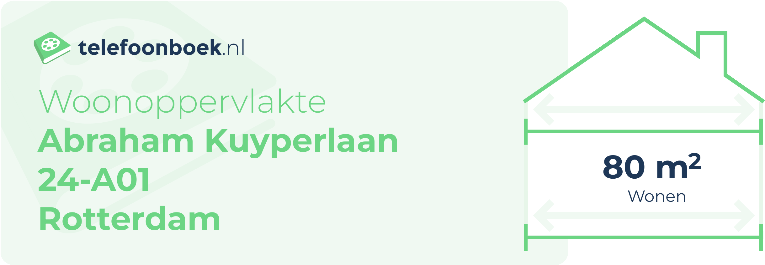 Woonoppervlakte Abraham Kuyperlaan 24-A01 Rotterdam