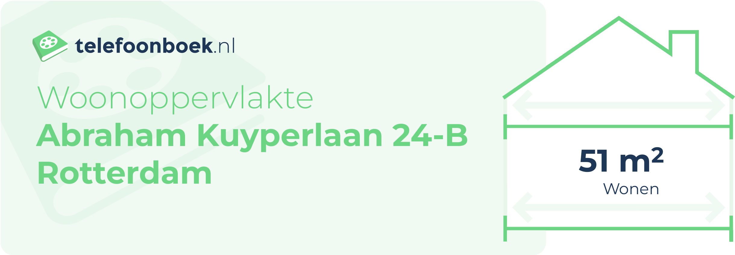 Woonoppervlakte Abraham Kuyperlaan 24-B Rotterdam