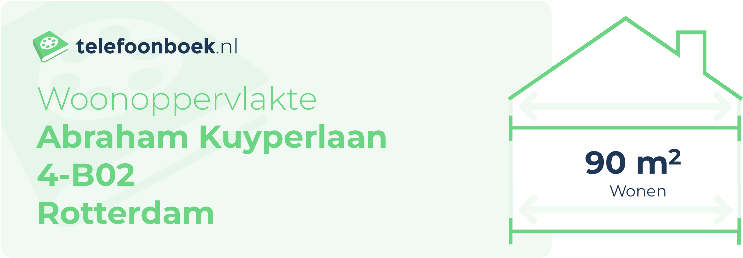 Woonoppervlakte Abraham Kuyperlaan 4-B02 Rotterdam