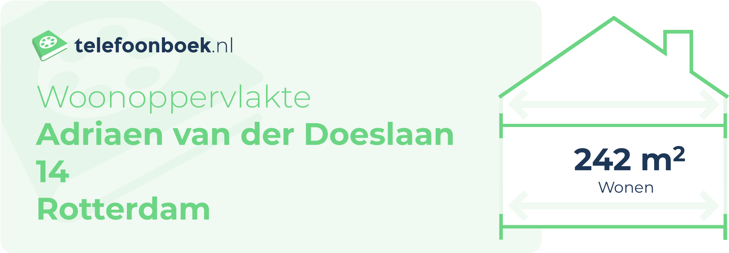 Woonoppervlakte Adriaen Van Der Doeslaan 14 Rotterdam