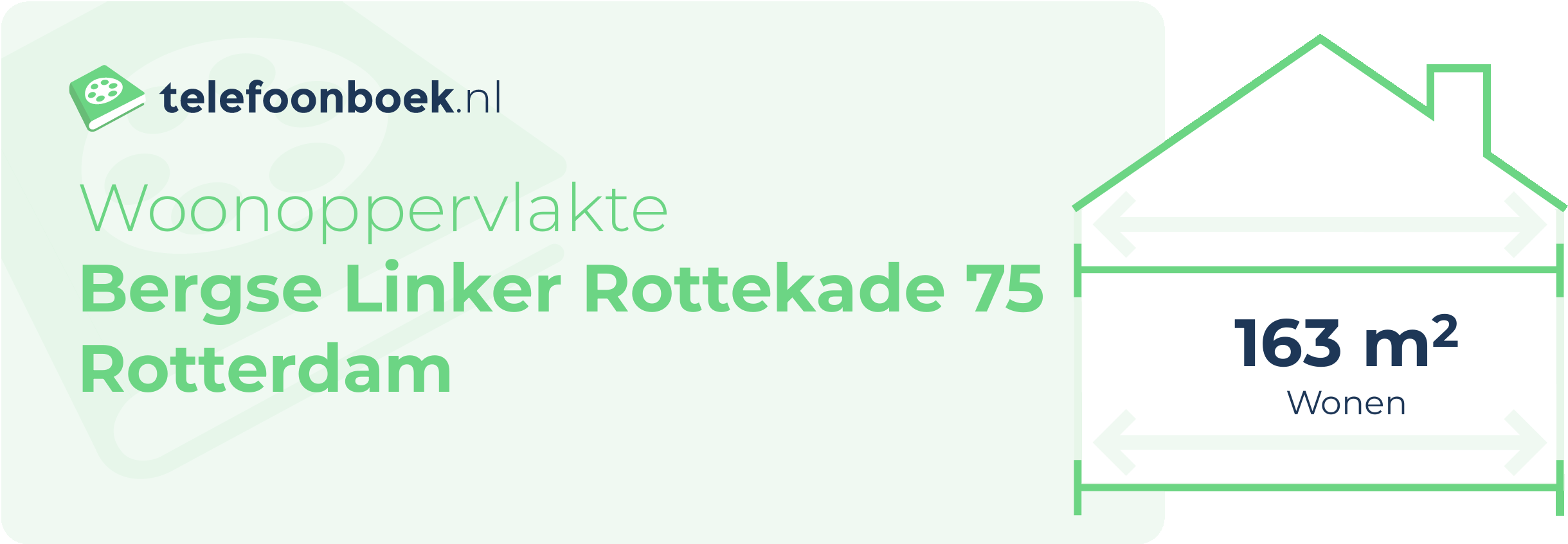 Woonoppervlakte Bergse Linker Rottekade 75 Rotterdam