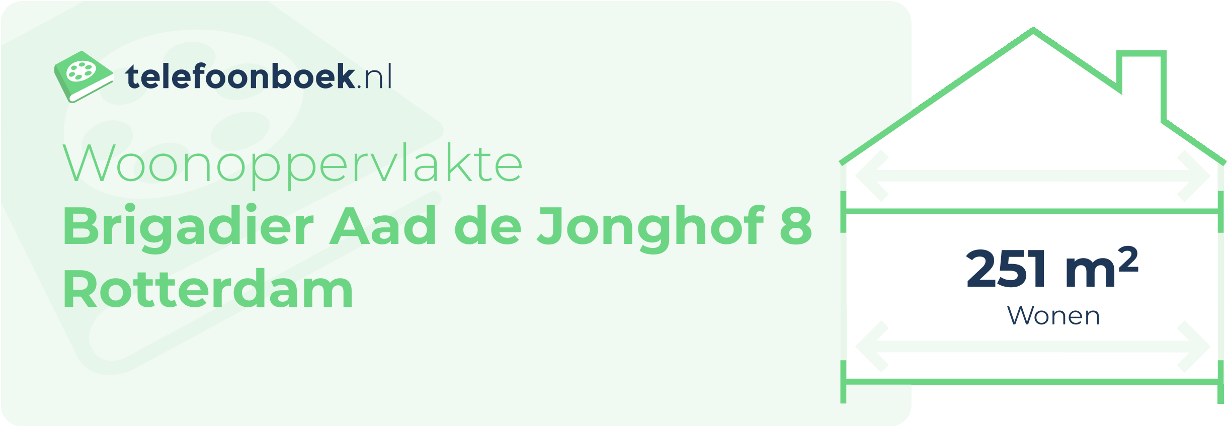 Woonoppervlakte Brigadier Aad De Jonghof 8 Rotterdam