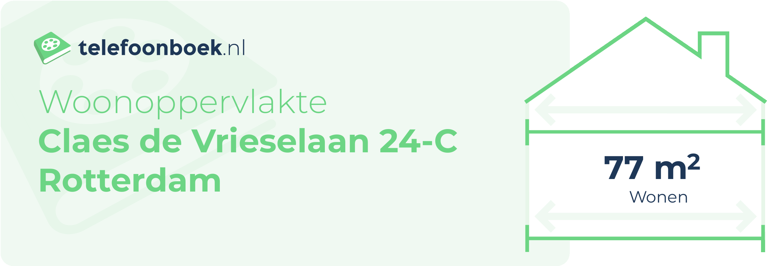 Woonoppervlakte Claes De Vrieselaan 24-C Rotterdam