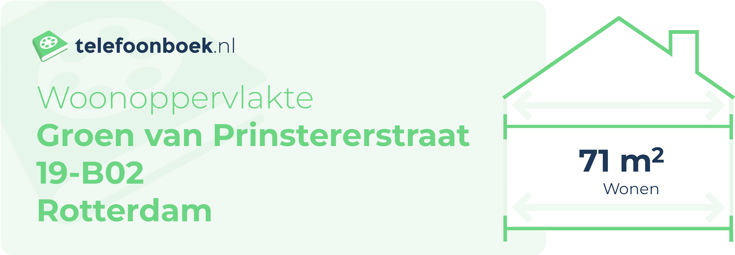 Woonoppervlakte Groen Van Prinstererstraat 19-B02 Rotterdam