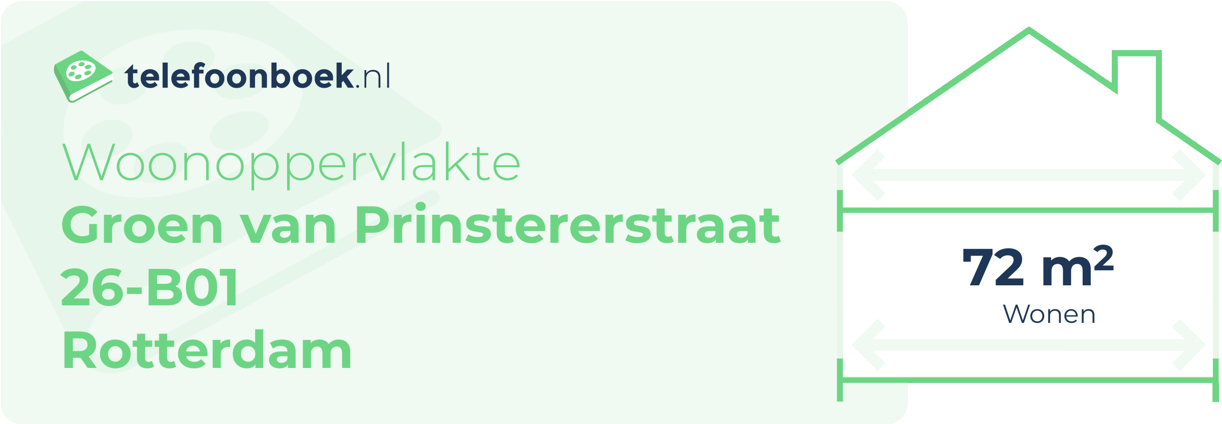 Woonoppervlakte Groen Van Prinstererstraat 26-B01 Rotterdam