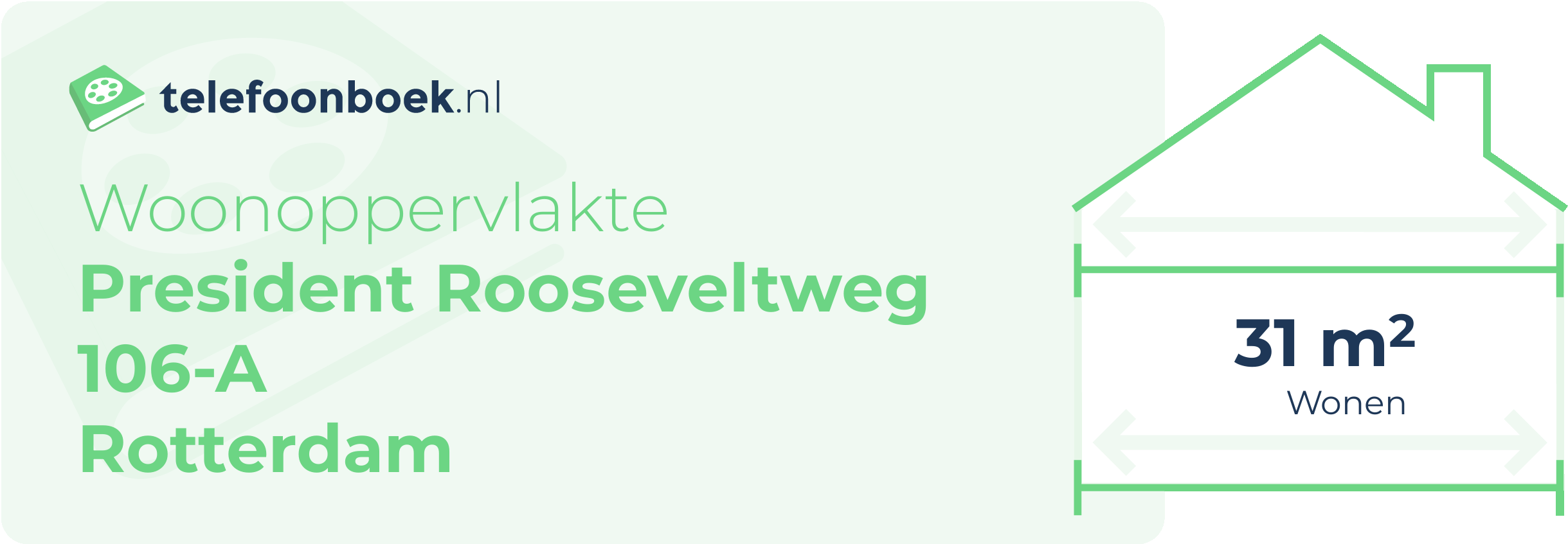 Woonoppervlakte President Rooseveltweg 106-A Rotterdam