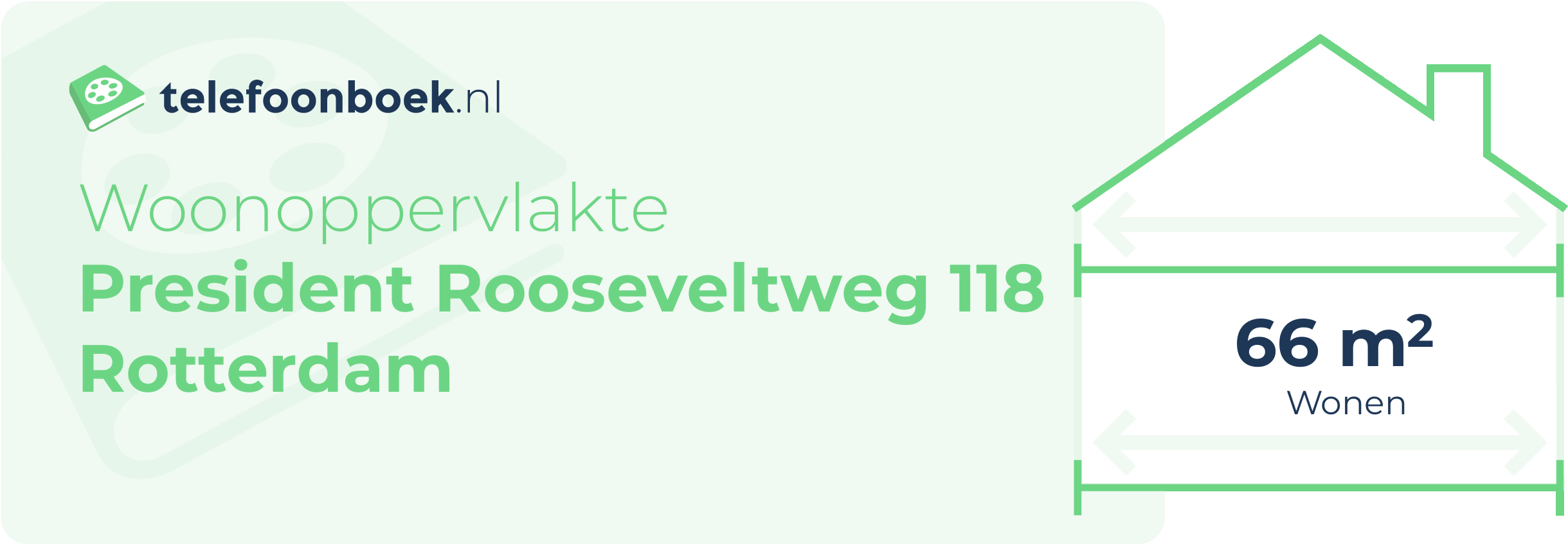 Woonoppervlakte President Rooseveltweg 118 Rotterdam