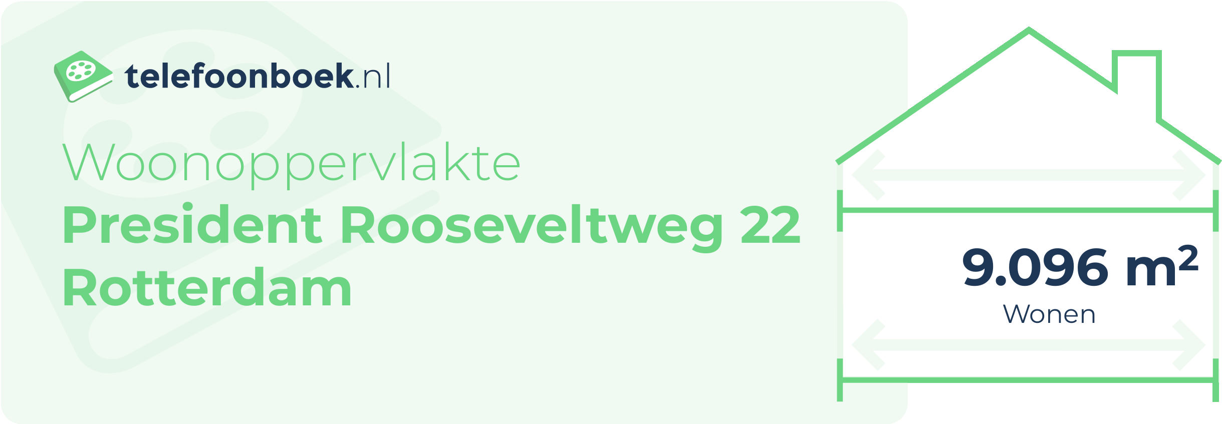 Woonoppervlakte President Rooseveltweg 22 Rotterdam