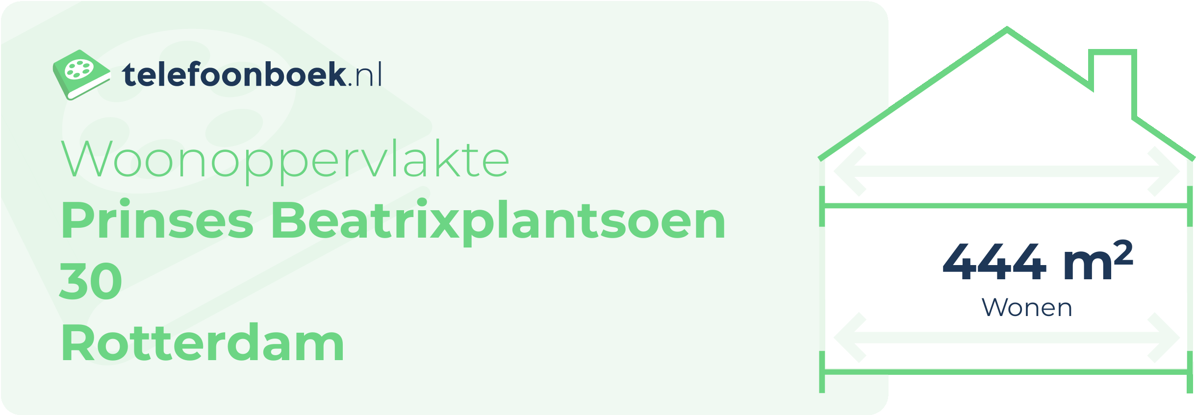 Woonoppervlakte Prinses Beatrixplantsoen 30 Rotterdam