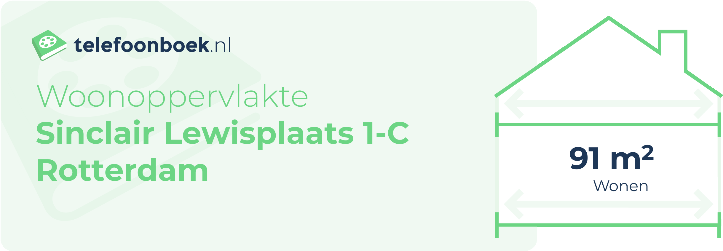 Woonoppervlakte Sinclair Lewisplaats 1-C Rotterdam