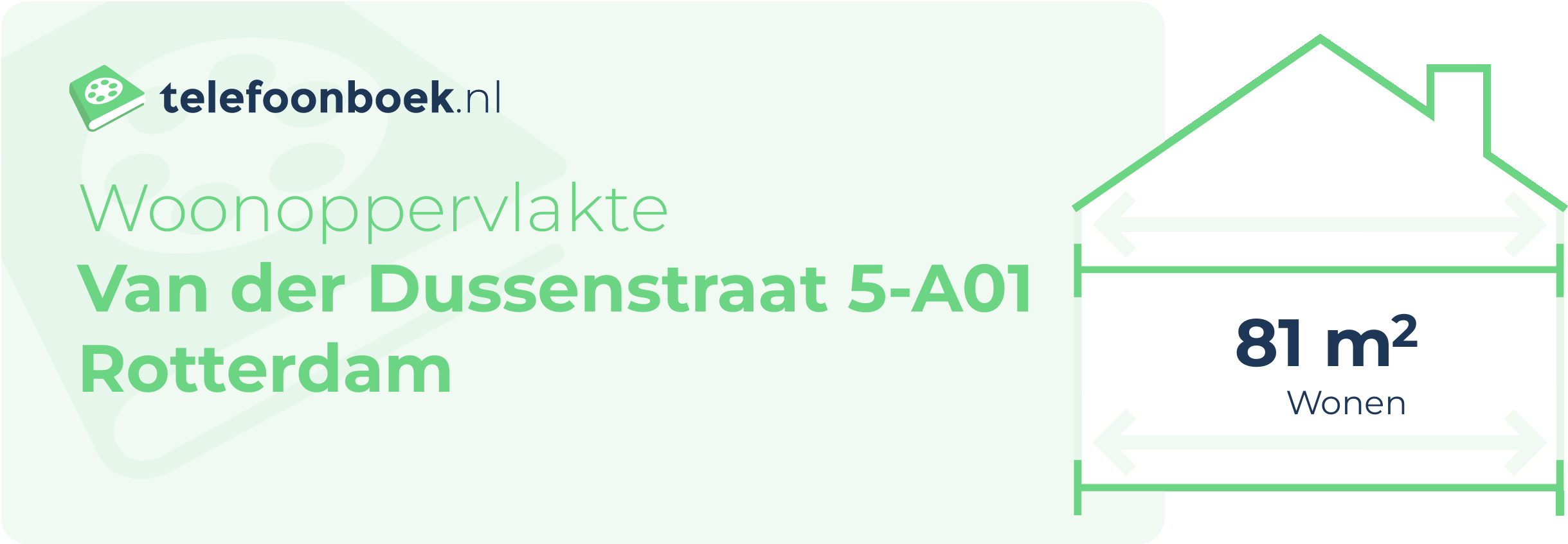 Woonoppervlakte Van Der Dussenstraat 5-A01 Rotterdam