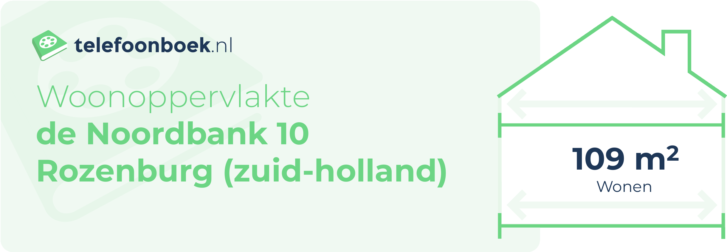 Woonoppervlakte De Noordbank 10 Rozenburg (Zuid-Holland)