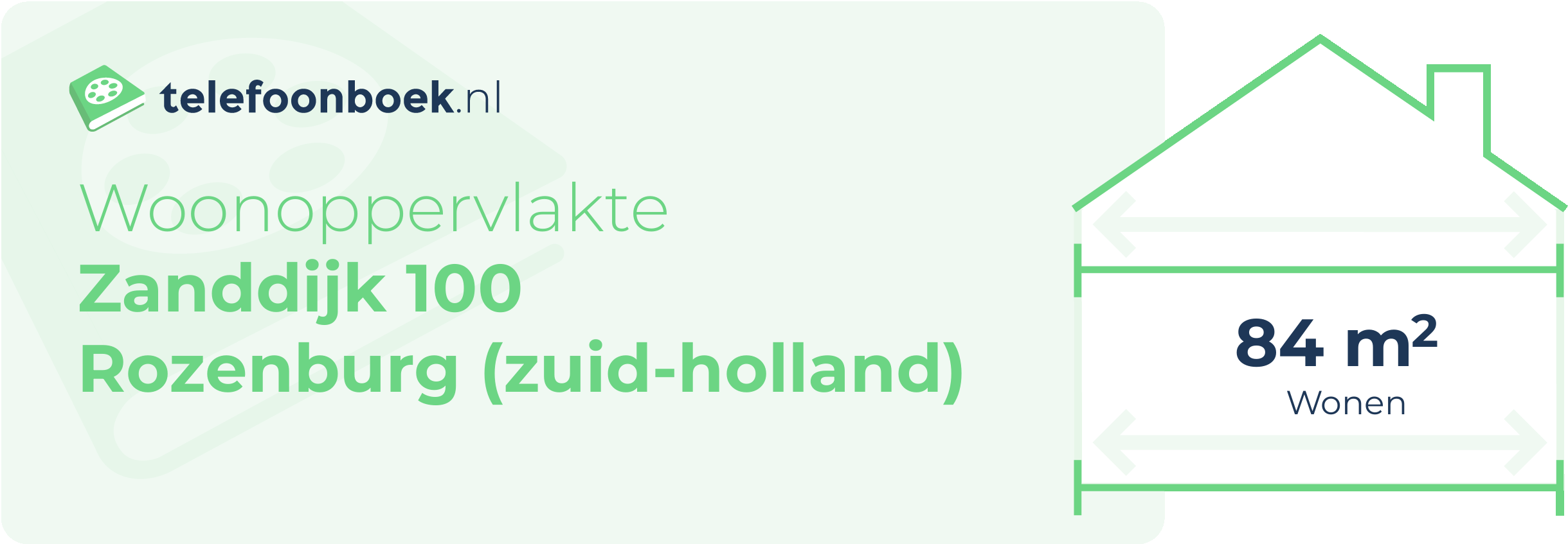 Woonoppervlakte Zanddijk 100 Rozenburg (Zuid-Holland)