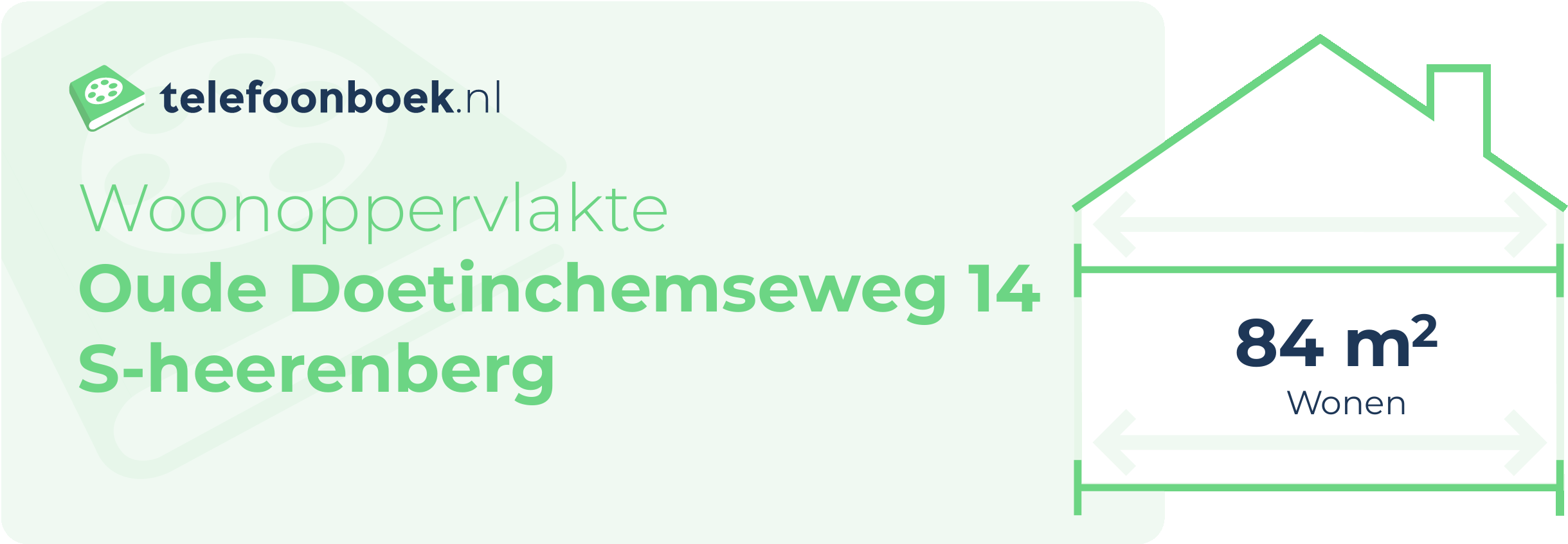 Woonoppervlakte Oude Doetinchemseweg 14 S-Heerenberg