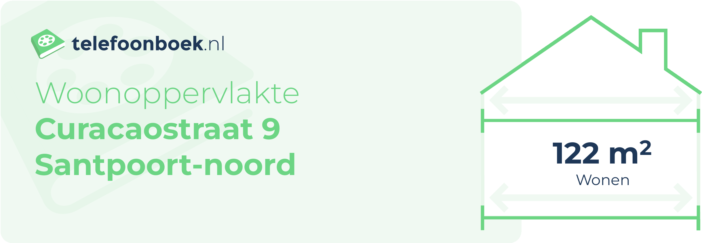 Woonoppervlakte Curacaostraat 9 Santpoort-Noord