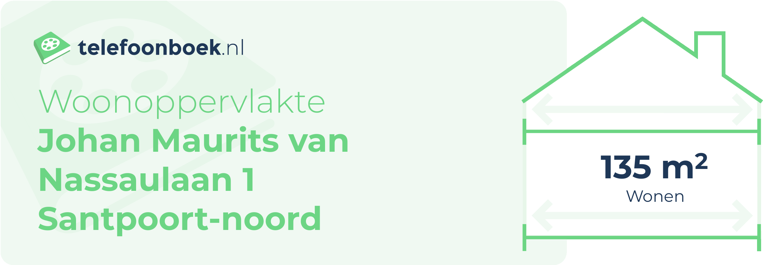 Woonoppervlakte Johan Maurits Van Nassaulaan 1 Santpoort-Noord