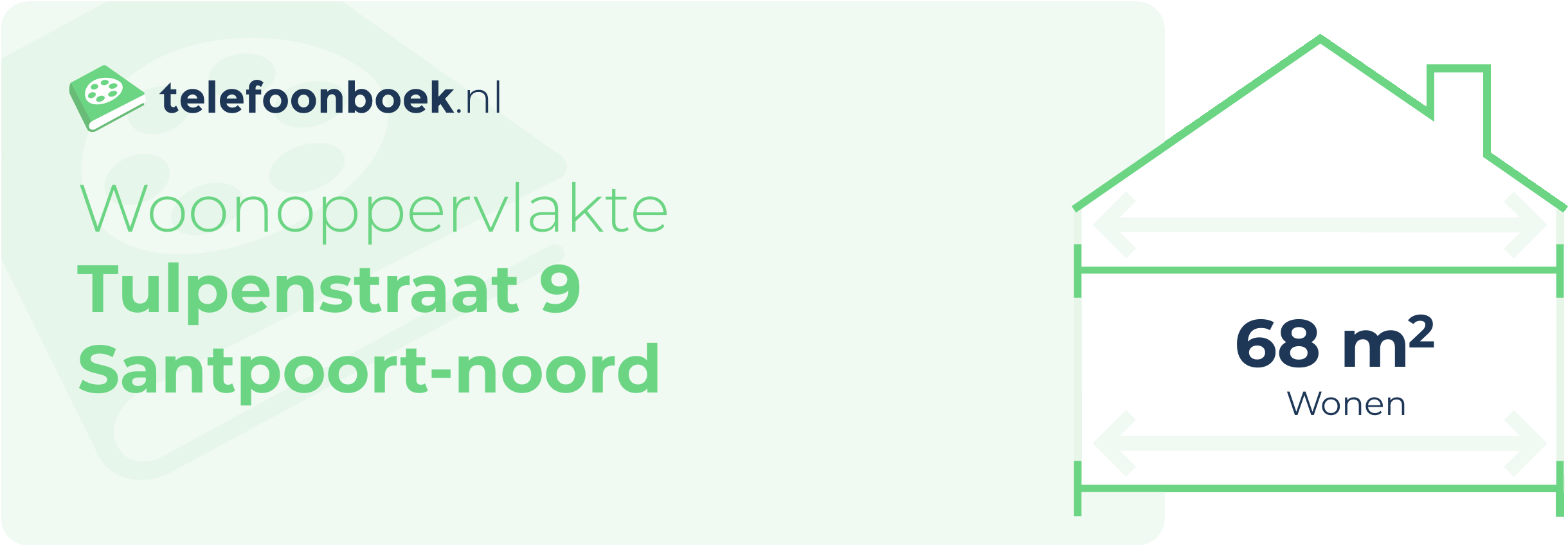 Woonoppervlakte Tulpenstraat 9 Santpoort-Noord