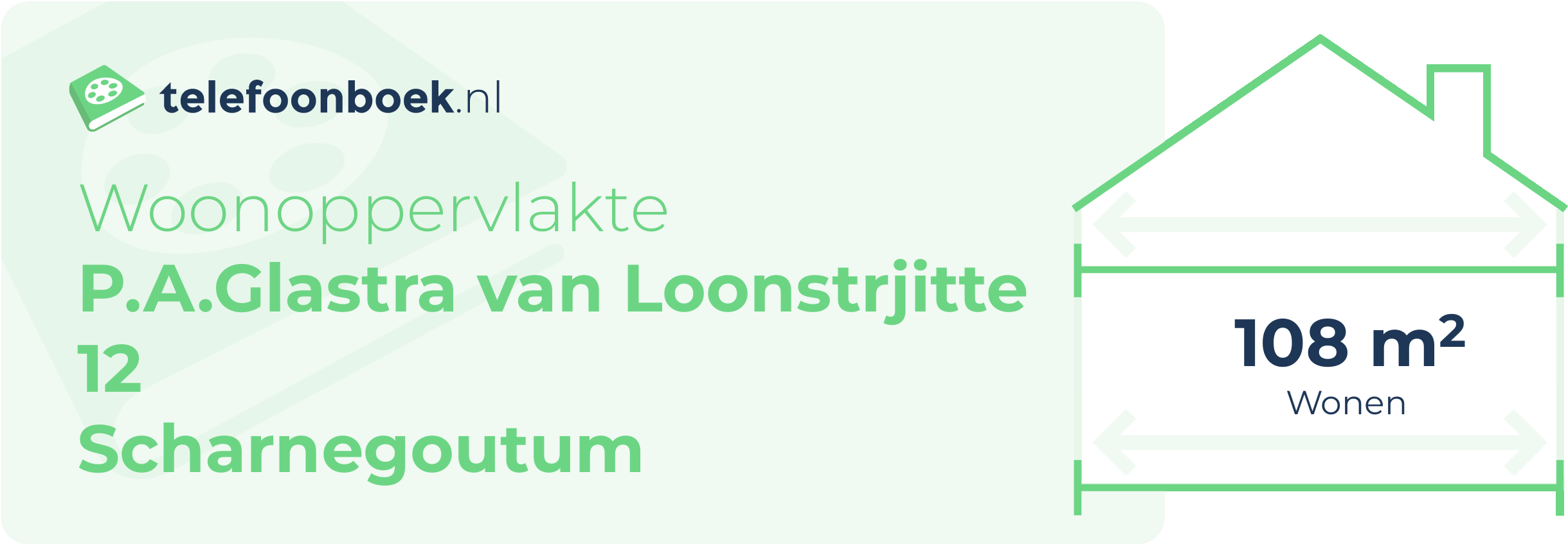 Woonoppervlakte P.A.Glastra Van Loonstrjitte 12 Scharnegoutum