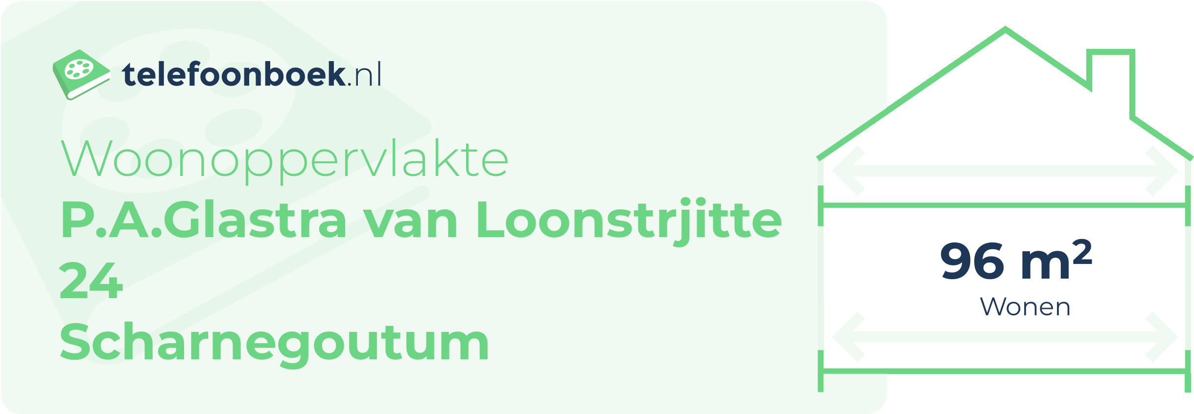 Woonoppervlakte P.A.Glastra Van Loonstrjitte 24 Scharnegoutum