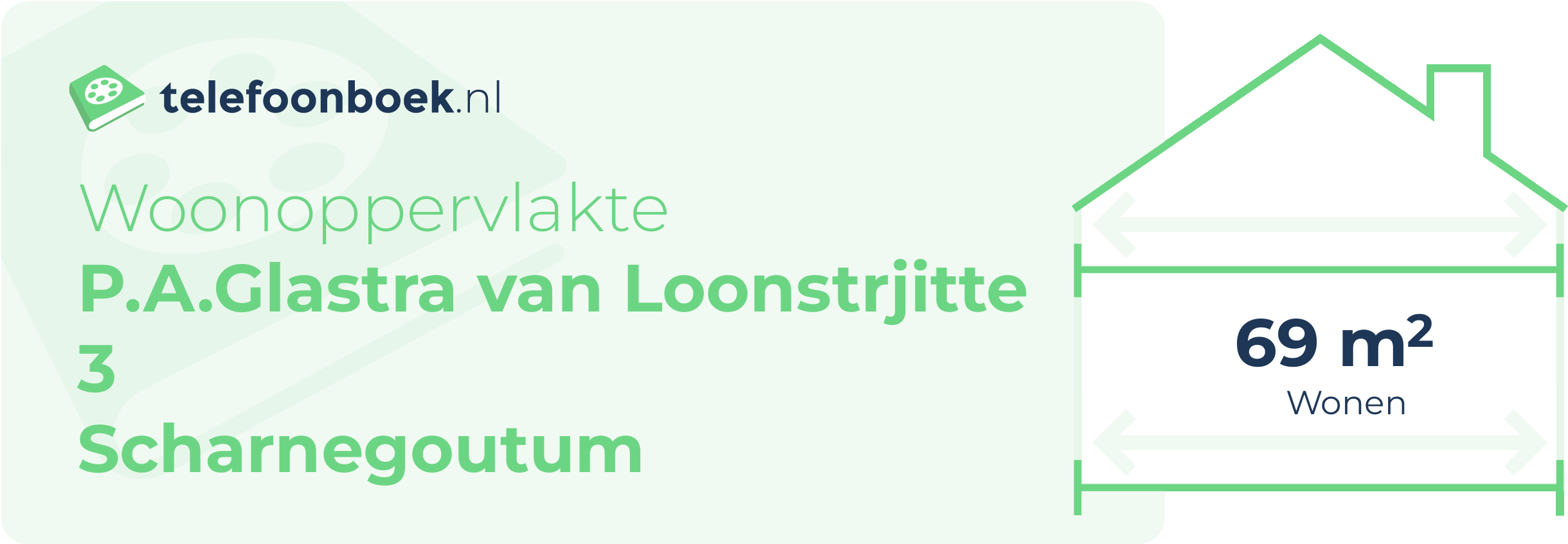 Woonoppervlakte P.A.Glastra Van Loonstrjitte 3 Scharnegoutum