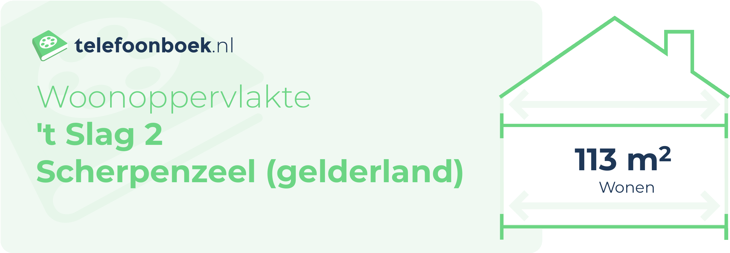 Woonoppervlakte 't Slag 2 Scherpenzeel (Gelderland)