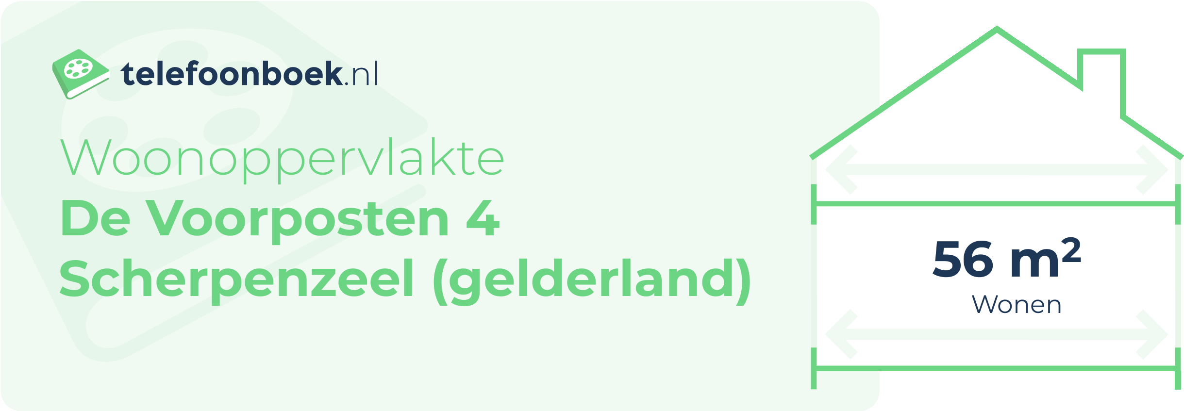 Woonoppervlakte De Voorposten 4 Scherpenzeel (Gelderland)