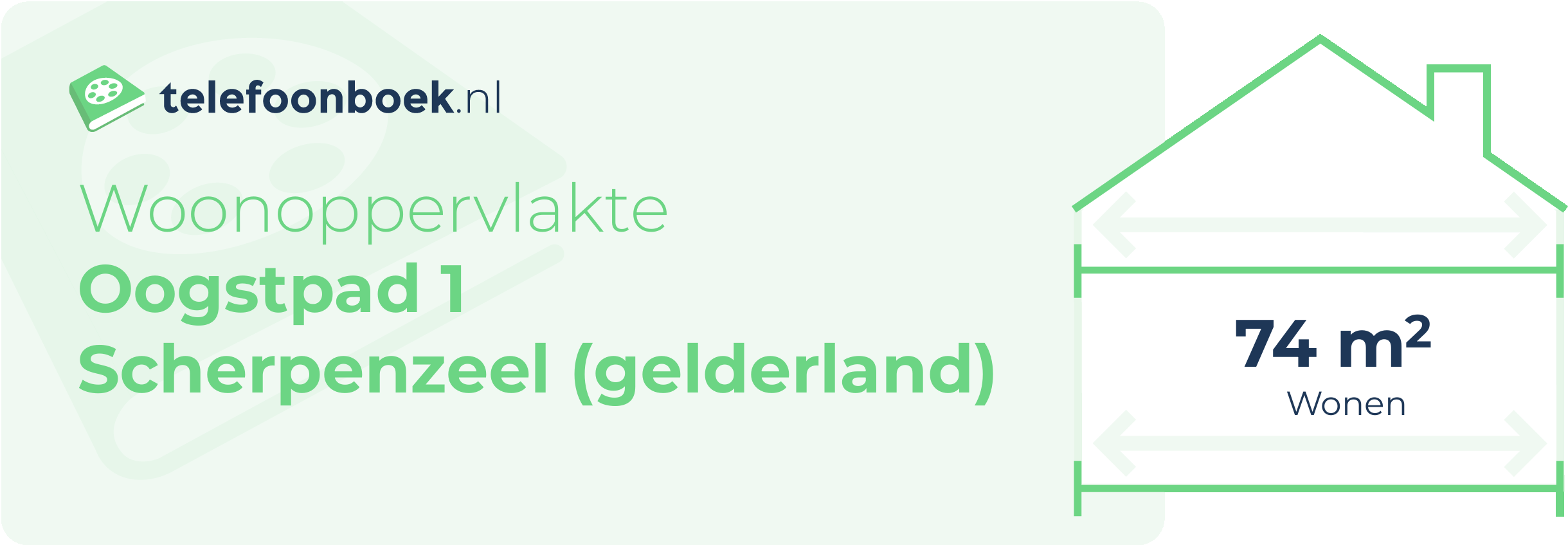 Woonoppervlakte Oogstpad 1 Scherpenzeel (Gelderland)