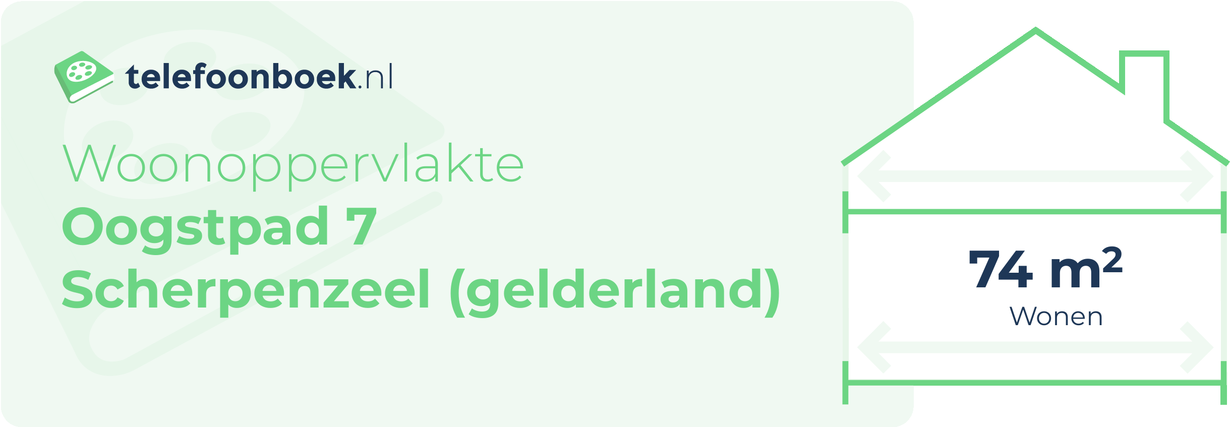 Woonoppervlakte Oogstpad 7 Scherpenzeel (Gelderland)