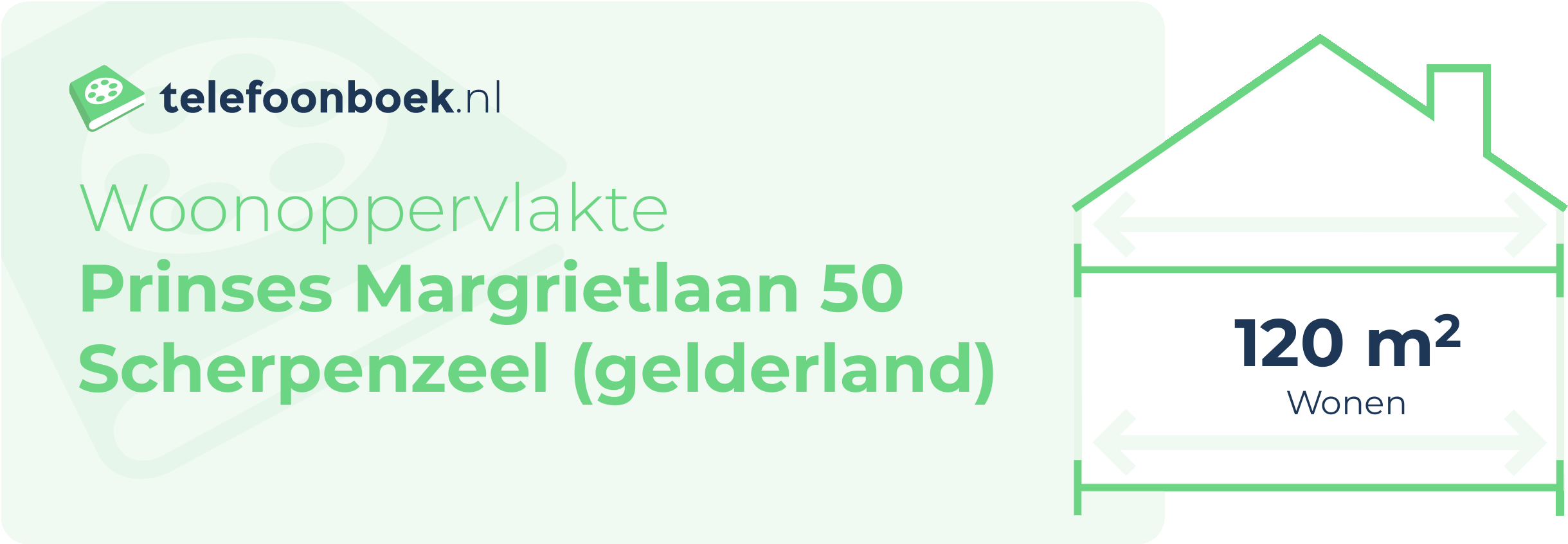 Woonoppervlakte Prinses Margrietlaan 50 Scherpenzeel (Gelderland)