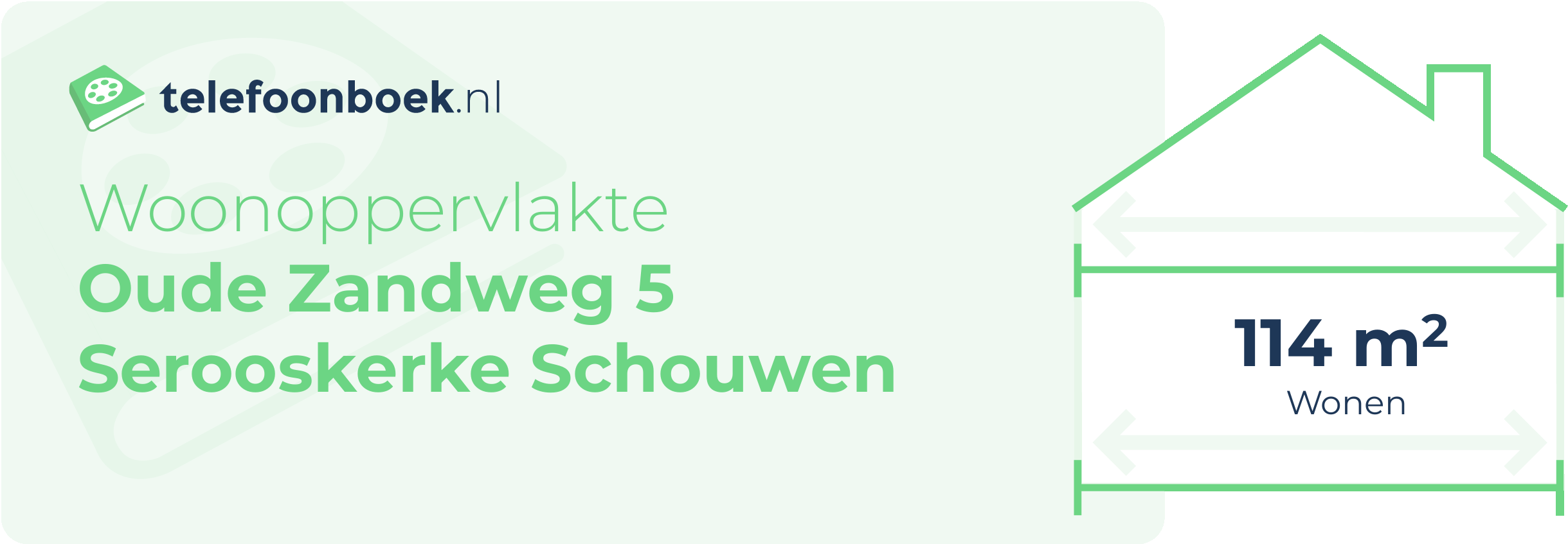 Woonoppervlakte Oude Zandweg 5 Serooskerke Schouwen