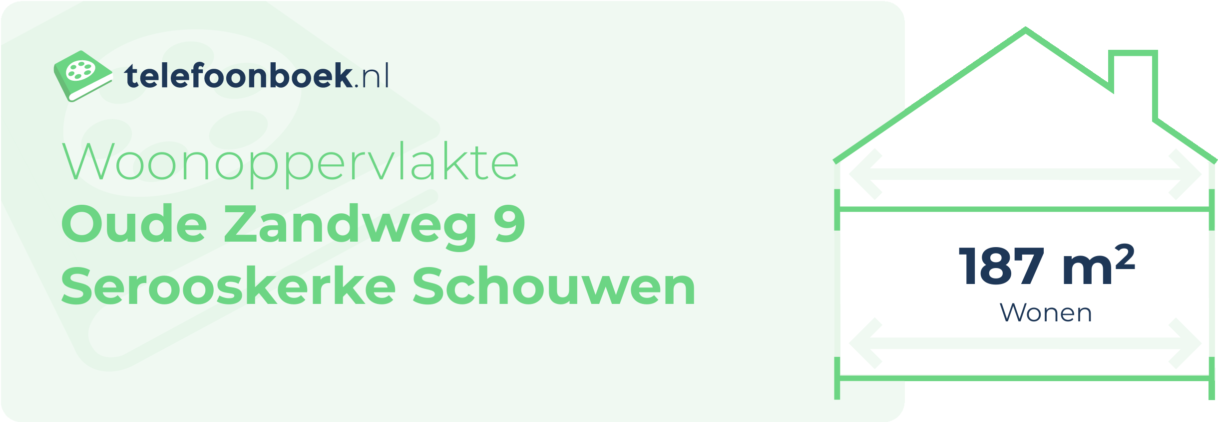 Woonoppervlakte Oude Zandweg 9 Serooskerke Schouwen