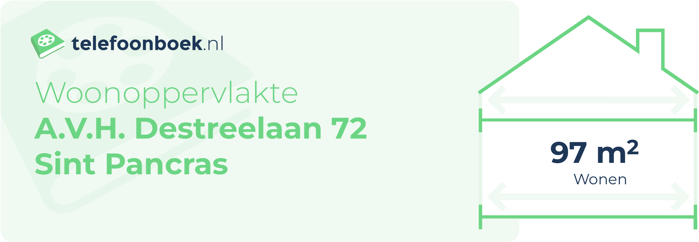 Woonoppervlakte A.V.H. Destreelaan 72 Sint Pancras