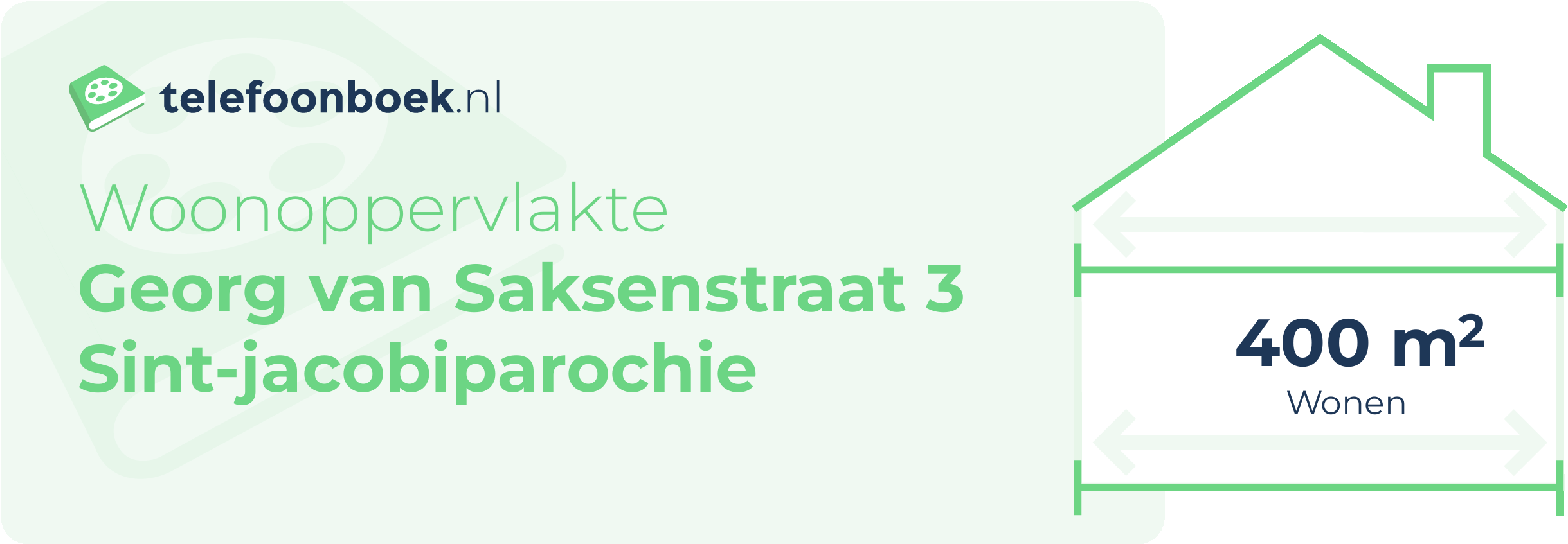 Woonoppervlakte Georg Van Saksenstraat 3 Sint-Jacobiparochie