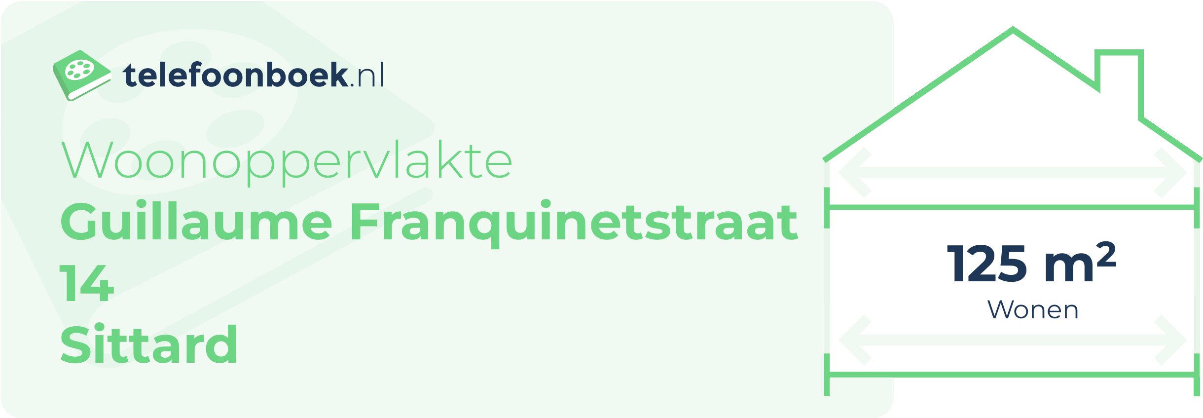 Woonoppervlakte Guillaume Franquinetstraat 14 Sittard