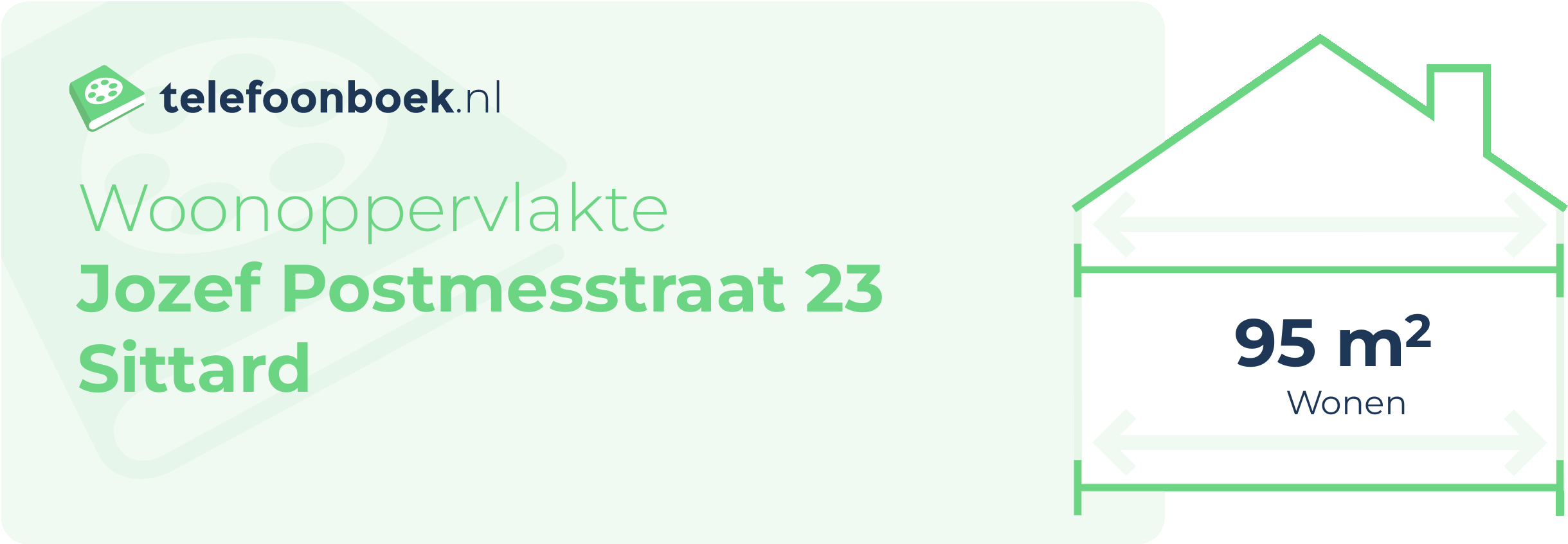 Woonoppervlakte Jozef Postmesstraat 23 Sittard