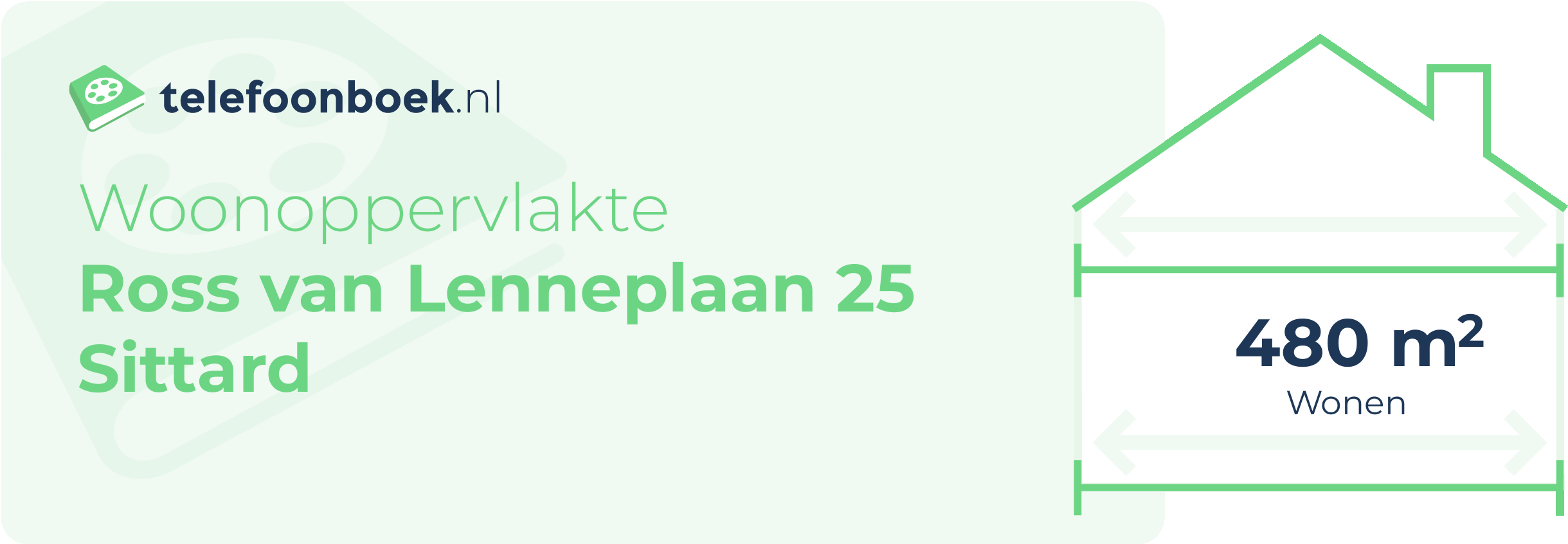 Woonoppervlakte Ross Van Lenneplaan 25 Sittard