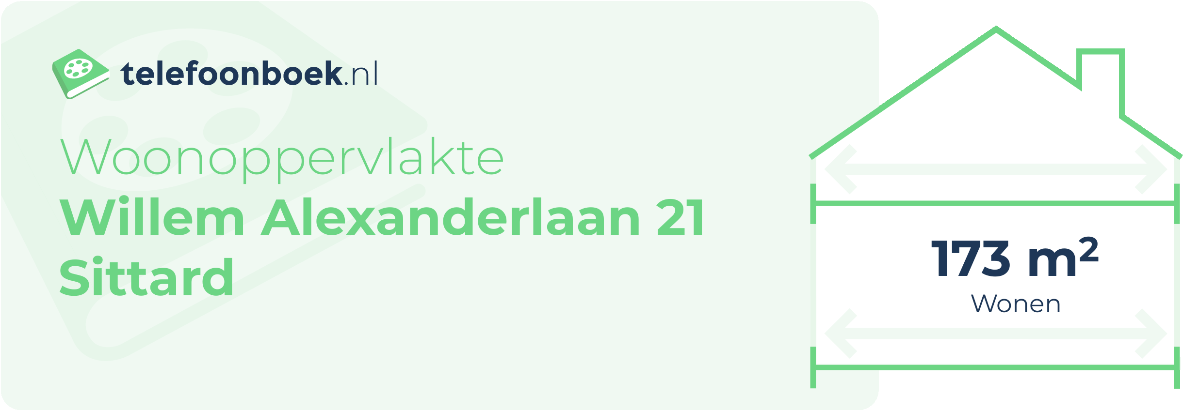 Woonoppervlakte Willem Alexanderlaan 21 Sittard