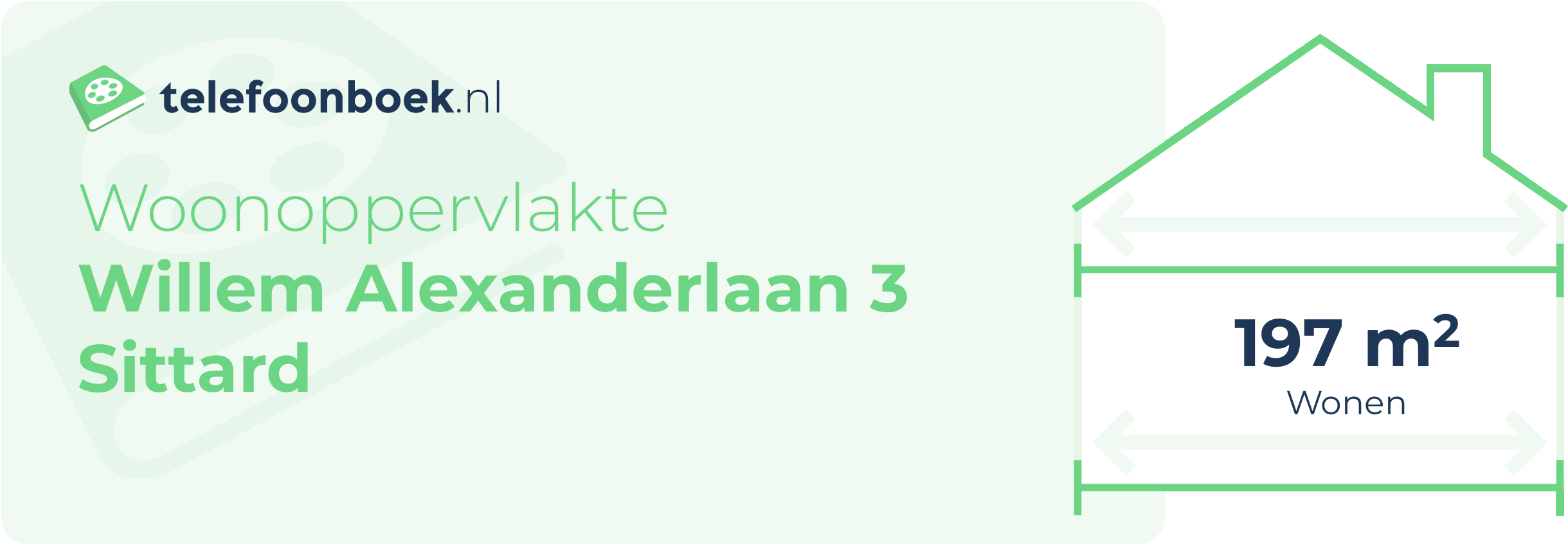 Woonoppervlakte Willem Alexanderlaan 3 Sittard