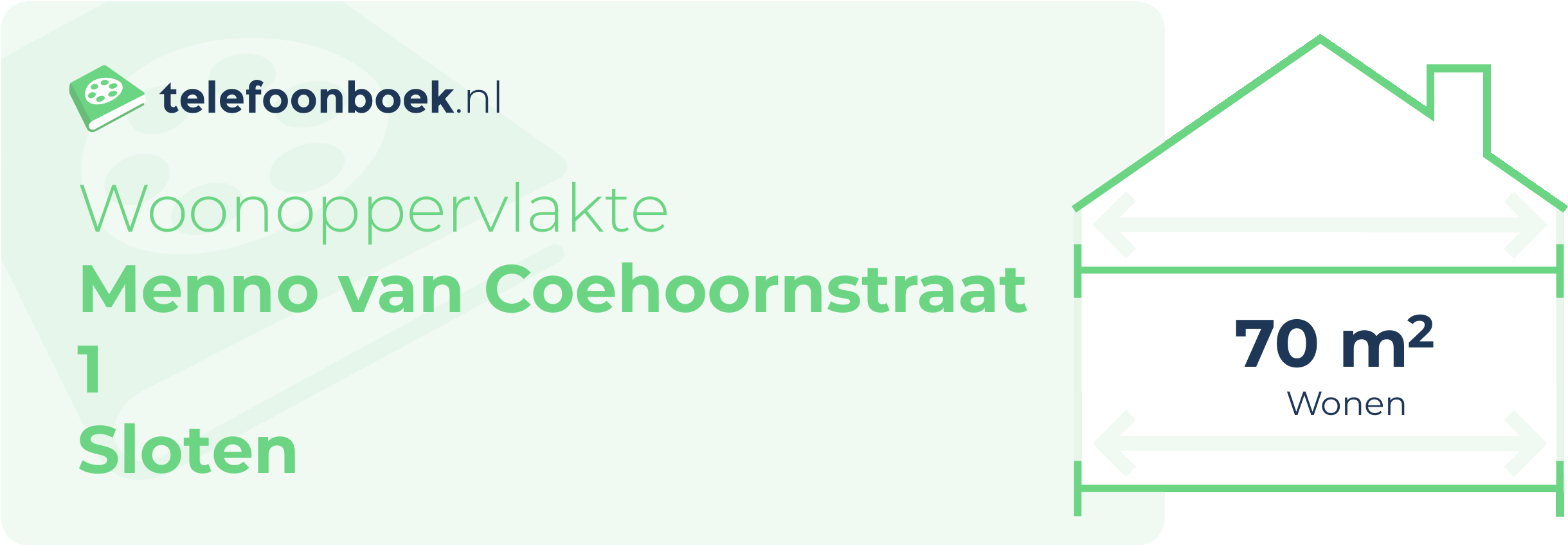 Woonoppervlakte Menno Van Coehoornstraat 1 Sloten