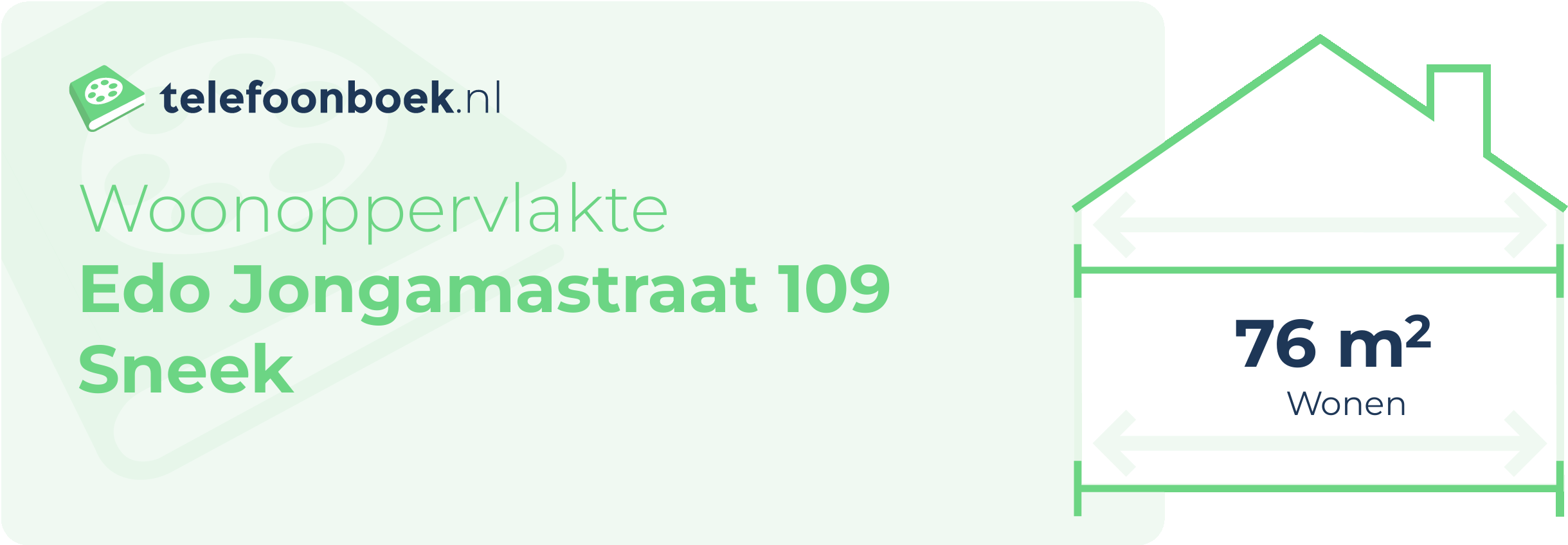 Woonoppervlakte Edo Jongamastraat 109 Sneek