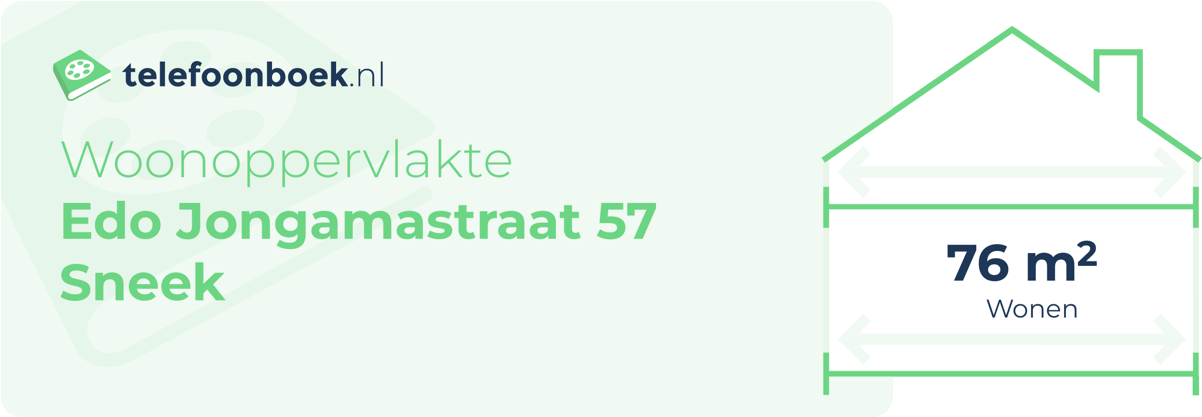 Woonoppervlakte Edo Jongamastraat 57 Sneek