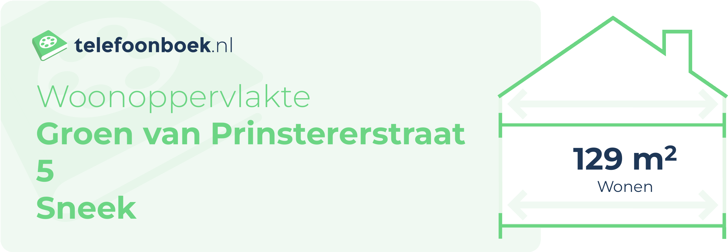 Woonoppervlakte Groen Van Prinstererstraat 5 Sneek