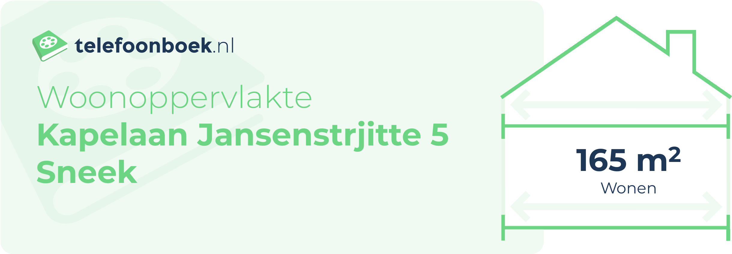 Woonoppervlakte Kapelaan Jansenstrjitte 5 Sneek