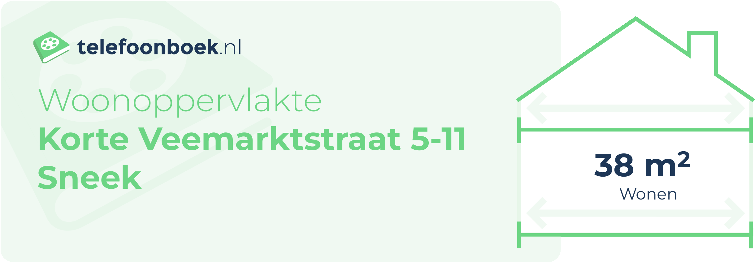 Woonoppervlakte Korte Veemarktstraat 5-11 Sneek