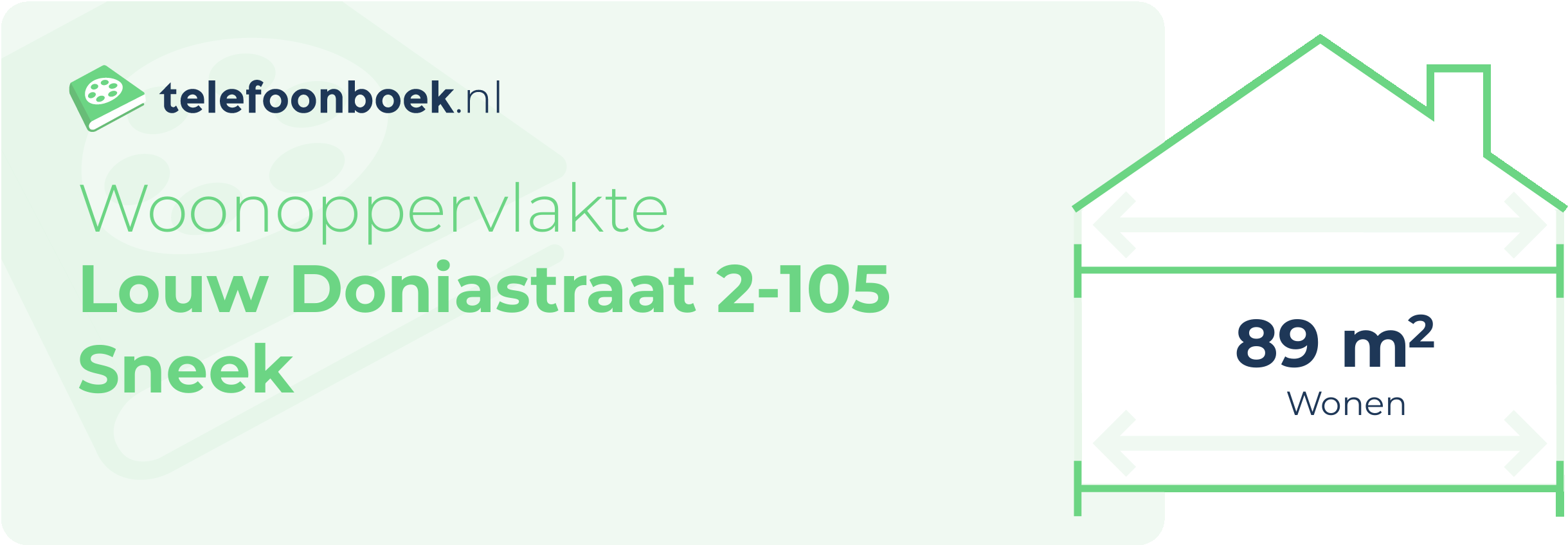 Woonoppervlakte Louw Doniastraat 2-105 Sneek